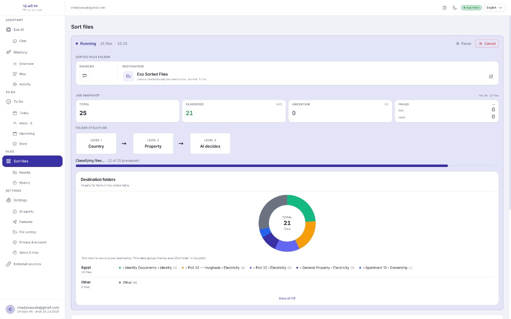Exo sort files dashboard — job progress, folder structure, and destination breakdown
